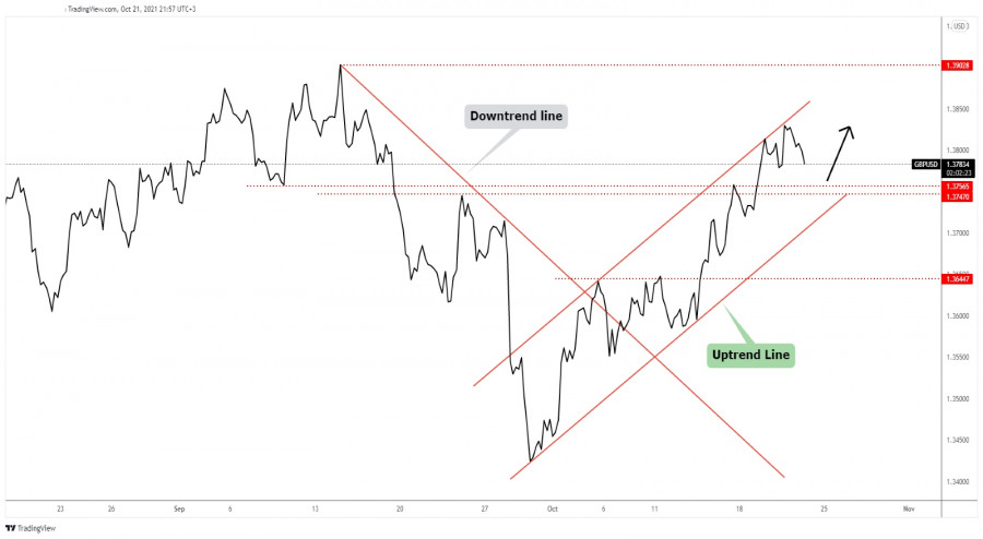 analytics6171be3ccd220.jpg