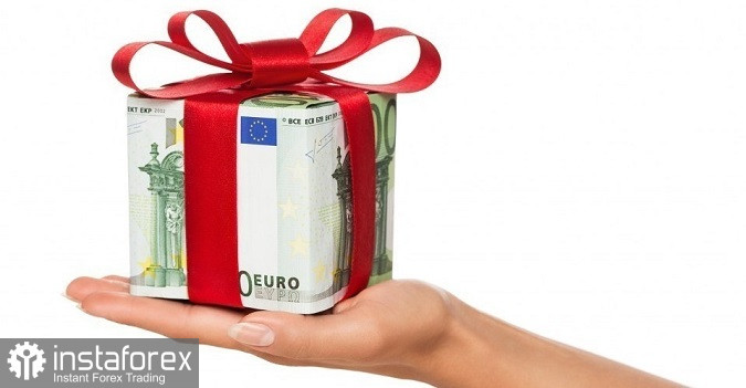 EURUSD - оставляет подарки