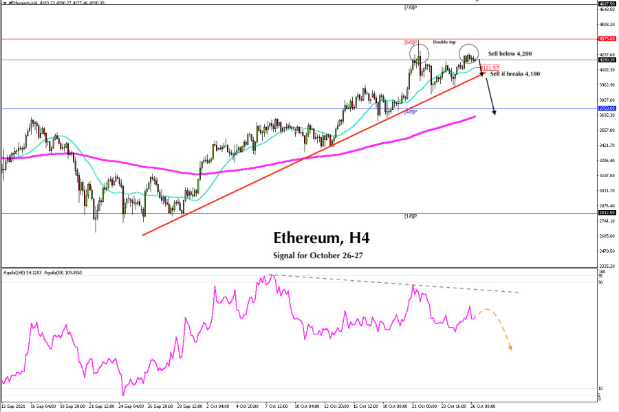 Trading signal for Ethereum (ETH) on October 26 - 27, 2021: sell below $4,200 (double top)