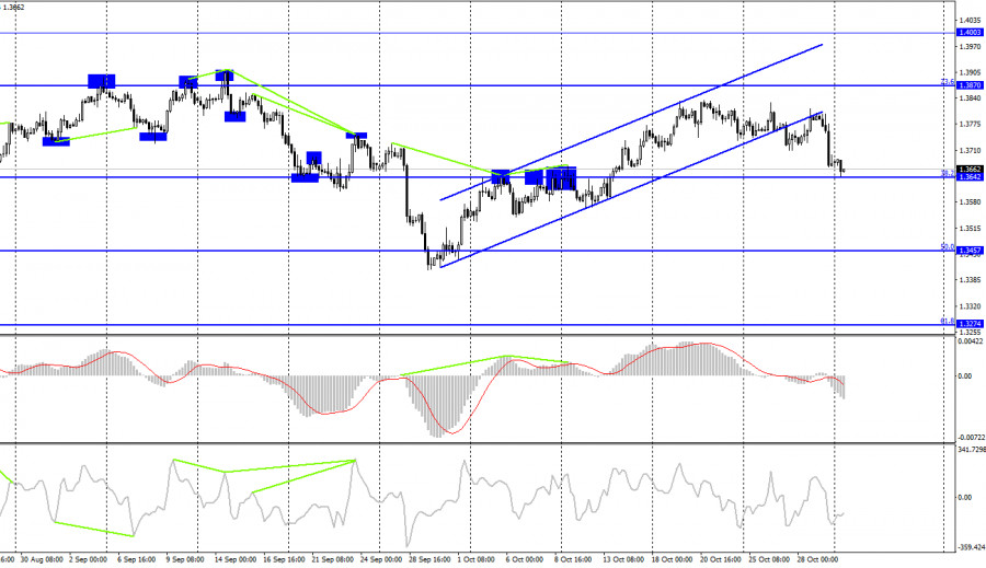 analytics617fcace4b88e.jpg