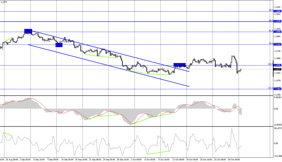 analytics617fcc0415048.jpg