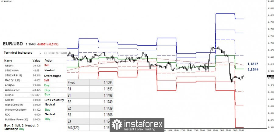 analytics617fcc80e6d75.jpg