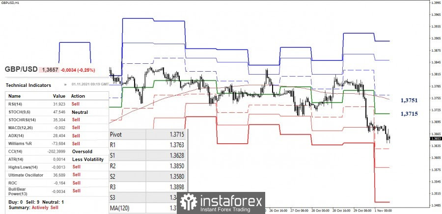 analytics617fcc839e976.jpg