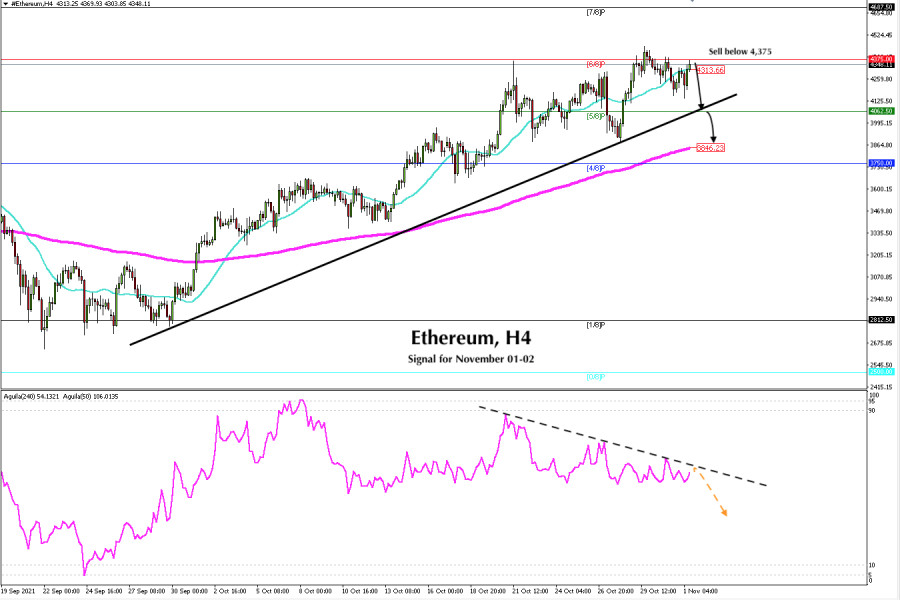 Trading signal for Ethereum (ETH) on November 01 - 02, 2021: sell below 4,375 (strong resistance of 6/8)