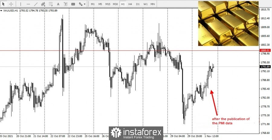 This image is no longer relevant