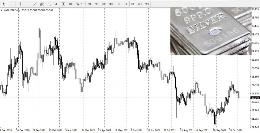 This image is no longer relevant