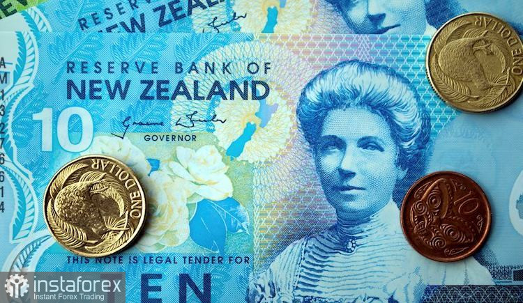 AUD/NZD. Neighborhood Confrontation: New Zealand dollar starts and wins
