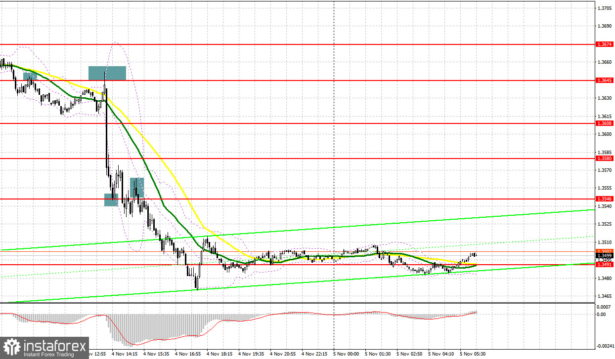 analytics6184cec007b98.jpg