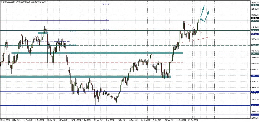 analytics618bee9fb9f71.jpg