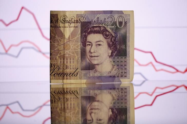 L'épée de l'inflation de Damoclès et les effets du Brexit pèsent sur la livre sterling