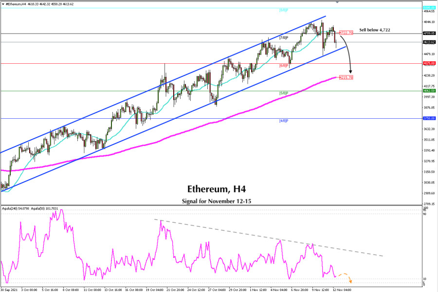 Trading signal for Ethereum (ETH) on November 12 - 15, 2021: sell below $4,722 (7/8)