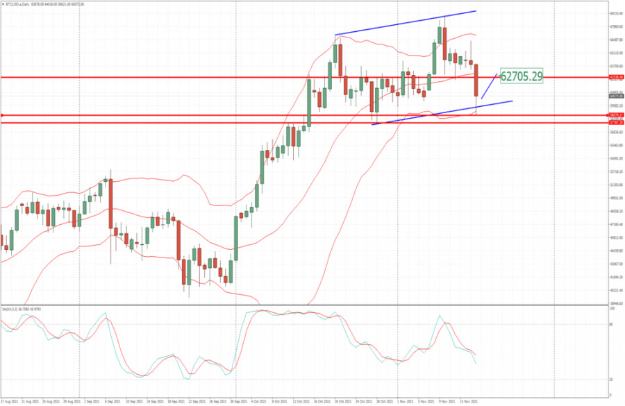 This image is no longer relevant