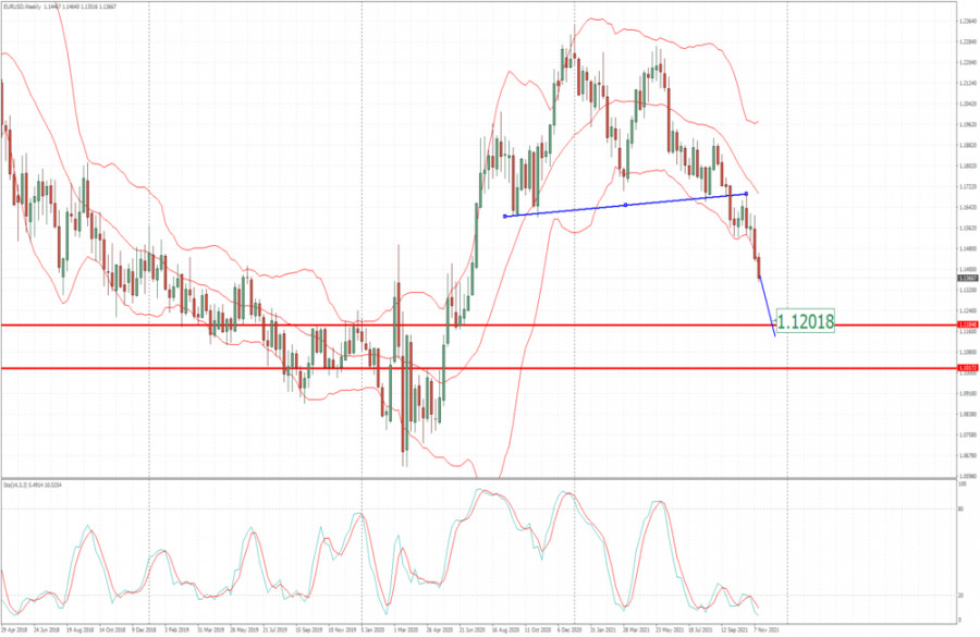 This image is no longer relevant