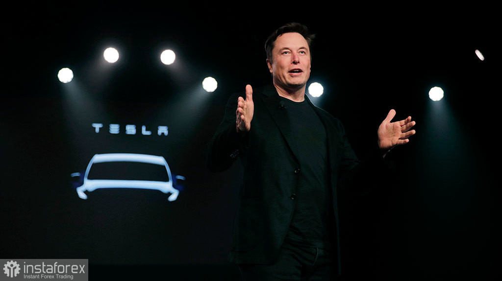 US premarket for November 16: Elon Musk sells his Tesla shares