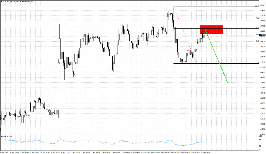 This image is no longer relevant