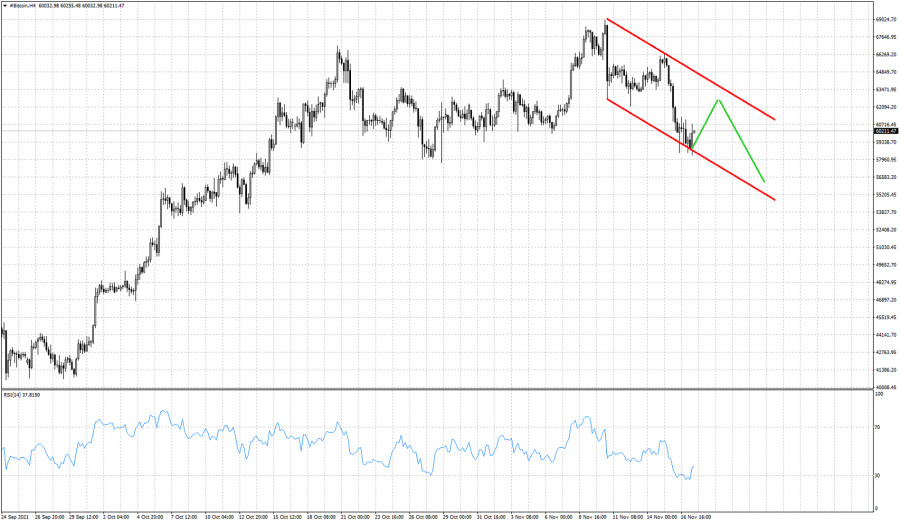 This image is no longer relevant