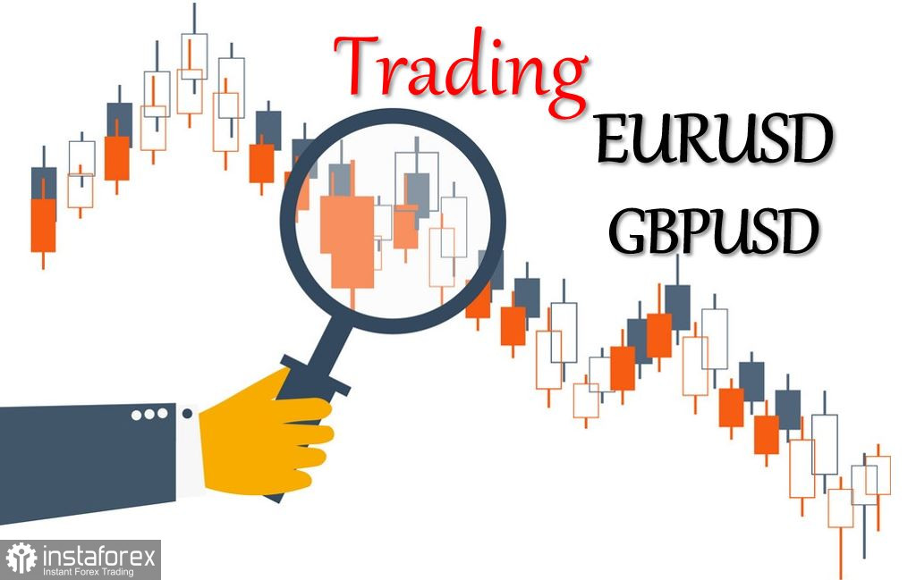 Учимся и анализируем, торговый план для начинающих трейдеров EURUSD и GBPUSD 18.11.21
