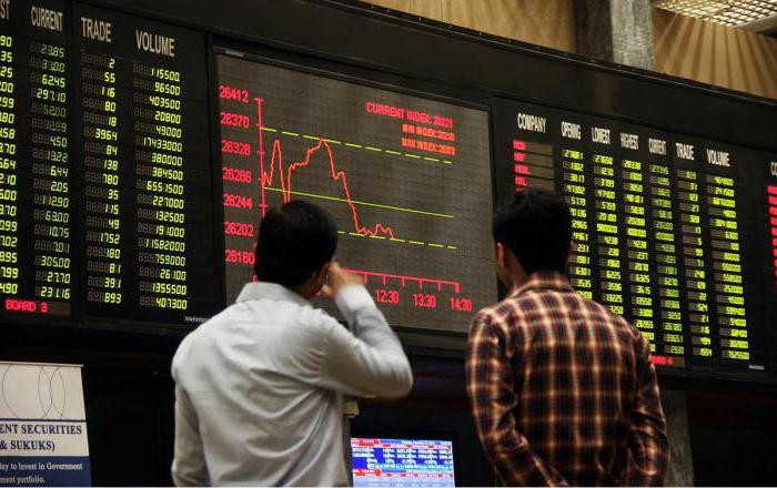 Asian indicators fall following US ones
