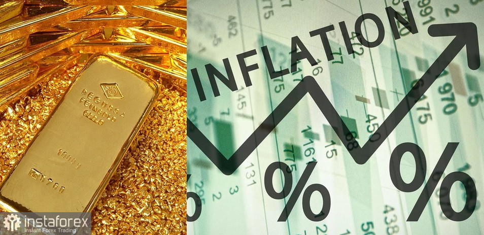 Пока инфляция растёт, у инвесторов в золото есть перспектива дохода