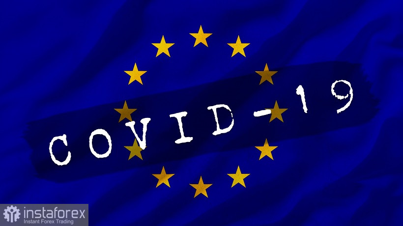 EUR/USD. COVID-волна в Европе, «голубиная» риторика ЕЦБ и новый срок Пауэлла 