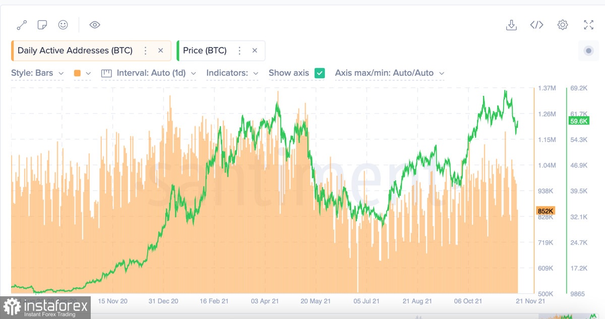 analytics61a4ba10c14e5.jpg