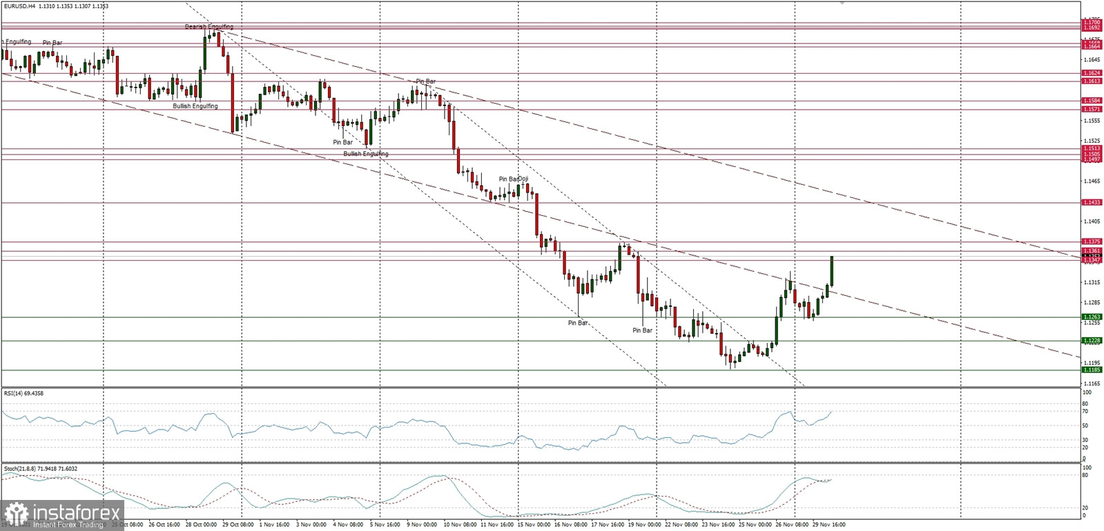 analytics61a5ede42a6cd.jpg