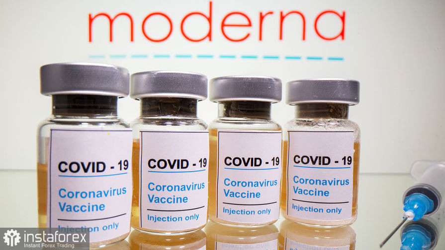 Американский премаркет на 30 ноября: на вакцину от штамма Омикрон нужно два месяца