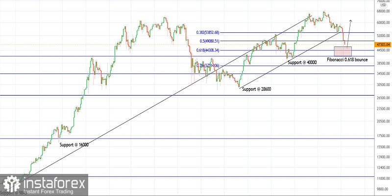 analytics61adf2f0dfa55.jpg