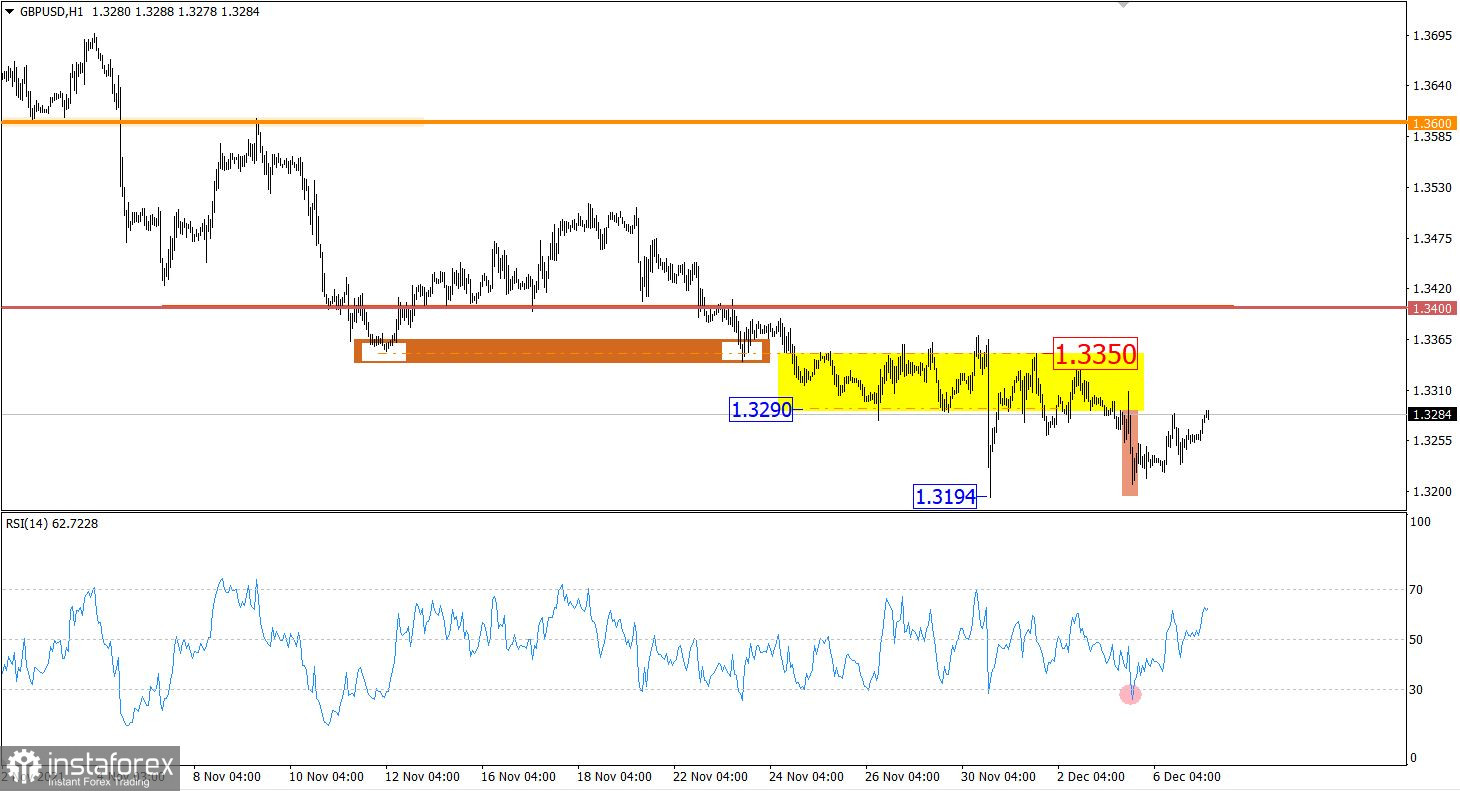 analytics61aefea3e1f39.jpg