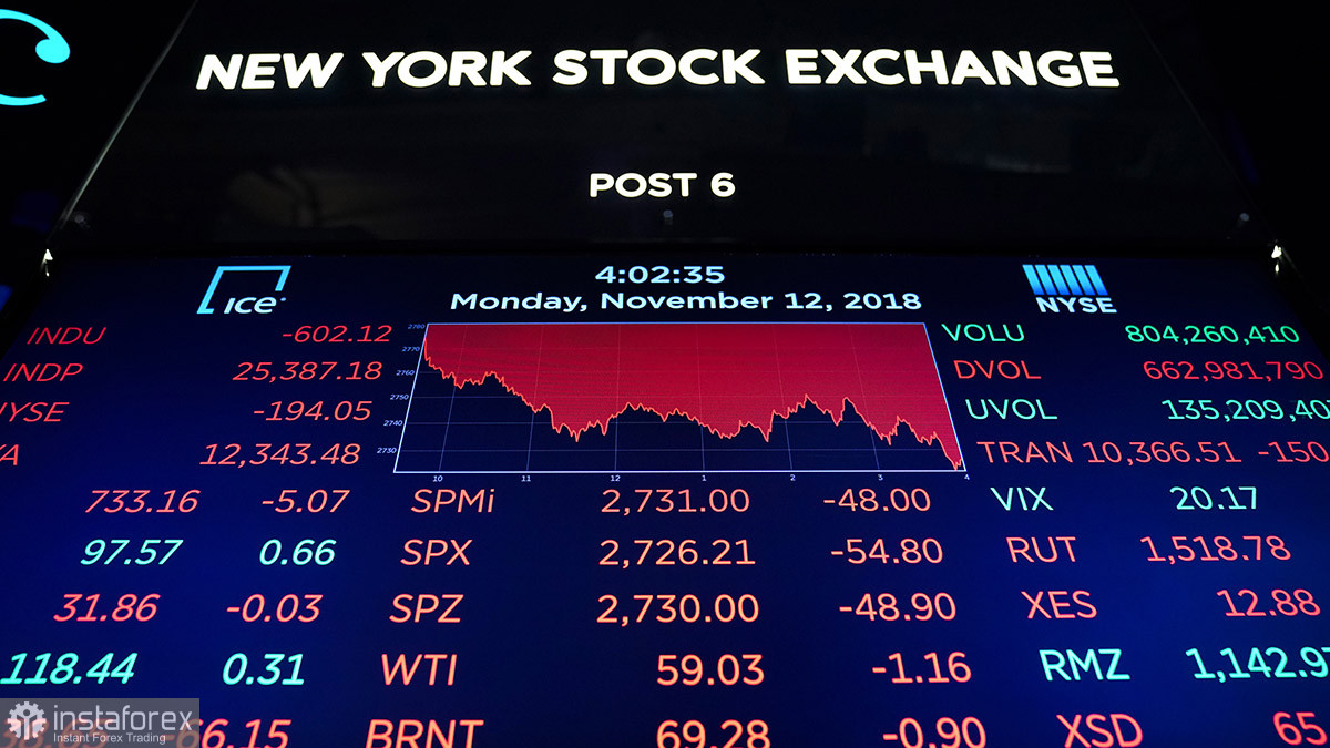 Morgan Stanley: политика ФРС гораздо опаснее для рынков, чем Омикрон