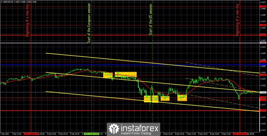 analytics61b16bcde63cf.jpg