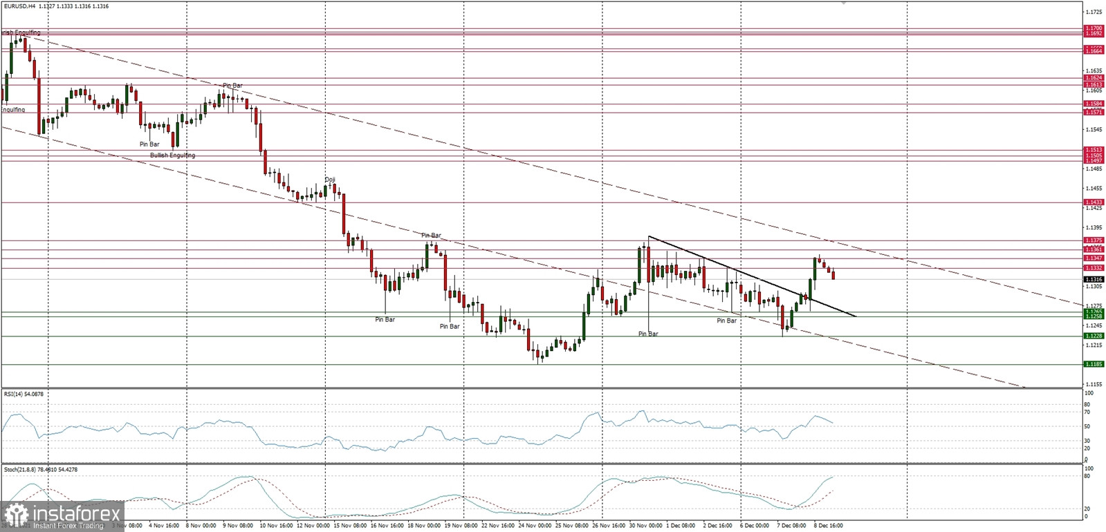 analytics61b1cdbc49ecc.jpg