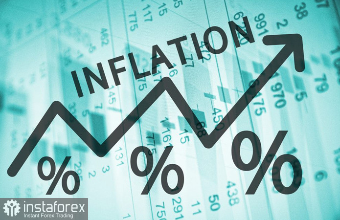 Die Börse reagierte auf starke Inflation in den USA mit einem Wachstum 