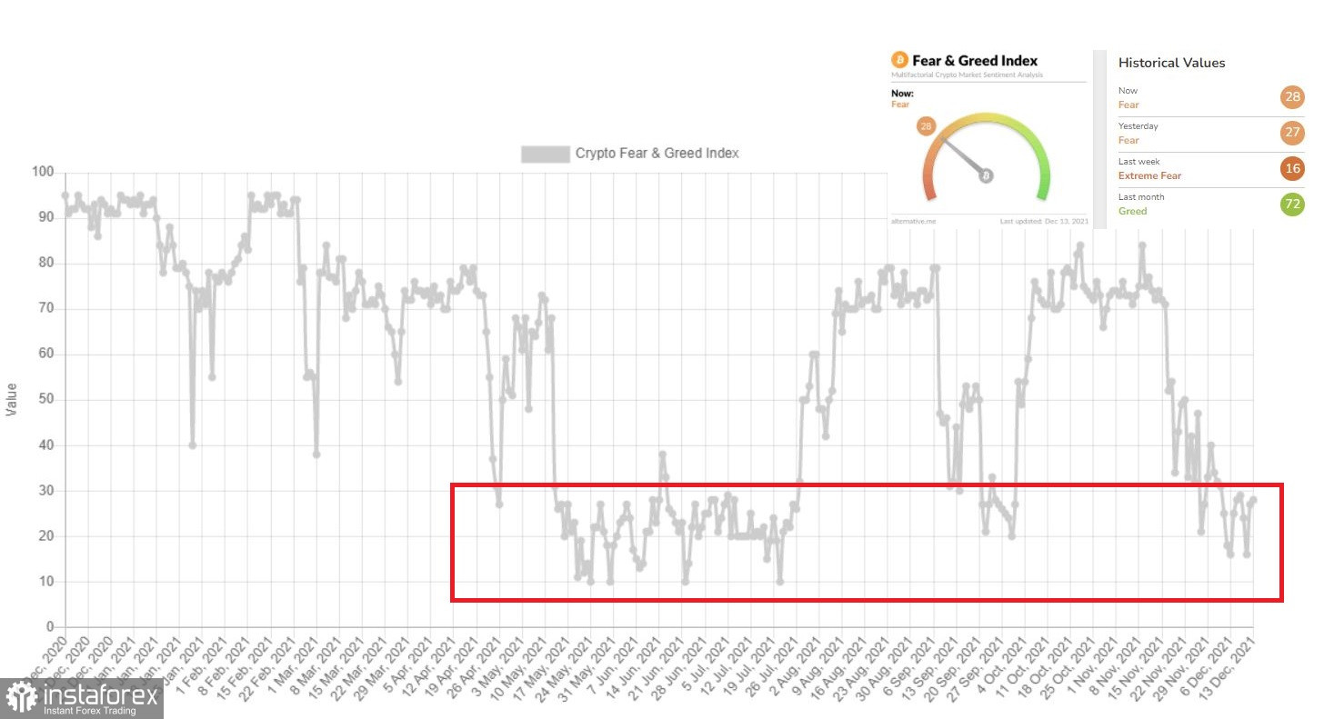 analytics61b738ada2e57.jpg