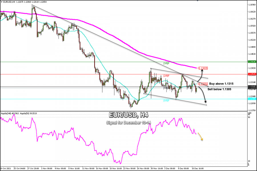 This image is no longer relevant