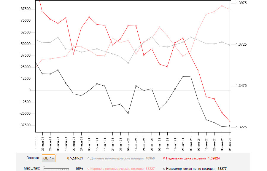Изображение больше не актуально
