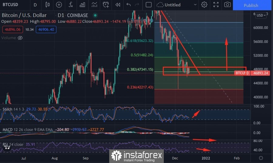 analytics61ba1efc33f6c.jpg