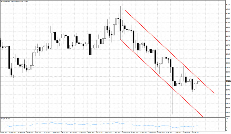 This image is no longer relevant