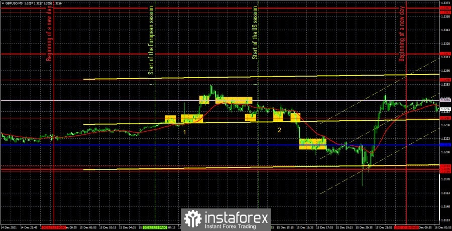 analytics61baa541c2e94.jpg