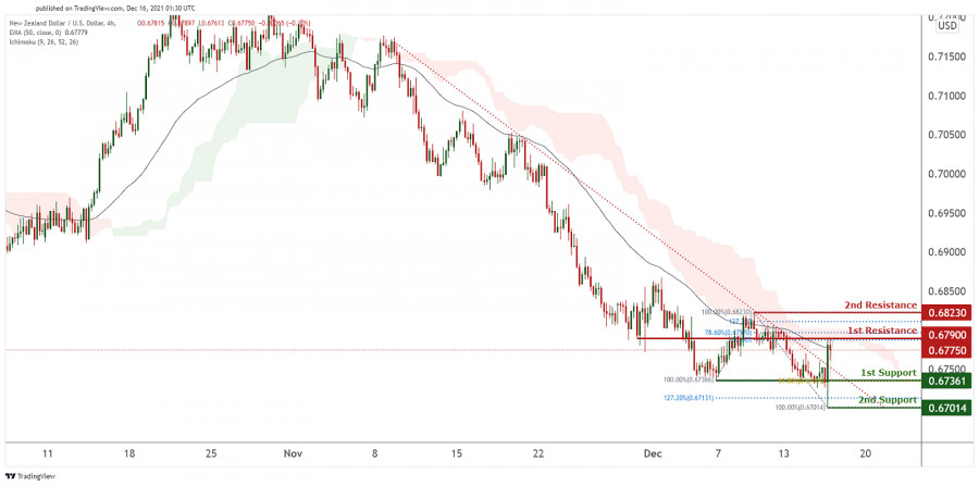 This image is no longer relevant