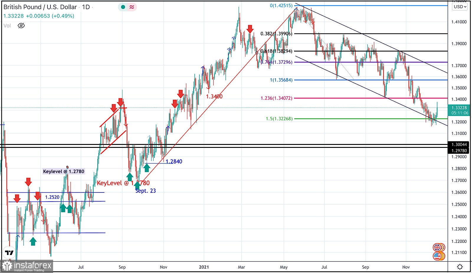 analytics61bb6eae8fb83.jpg