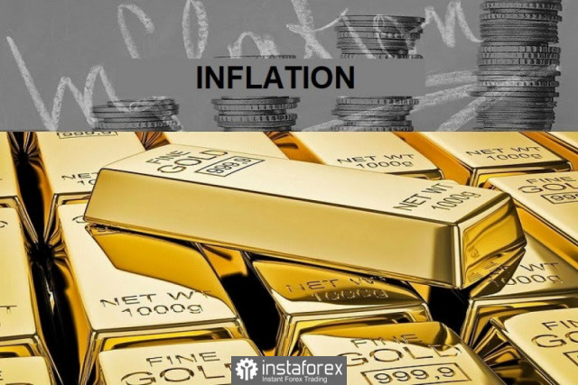  मुद्रास्फीति और सोने की कीमतों के लिए पूर्वानुमान क्या हैं?