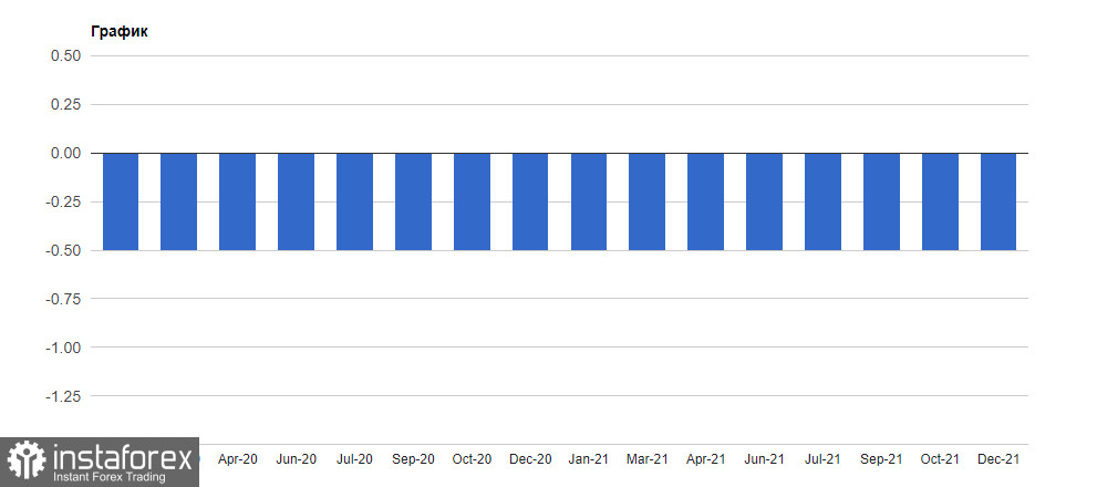 analytics61bc1a3421f96.jpg