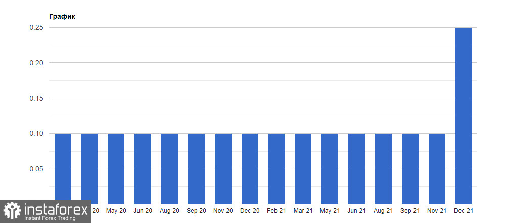 analytics61bc1a6a1a050.jpg