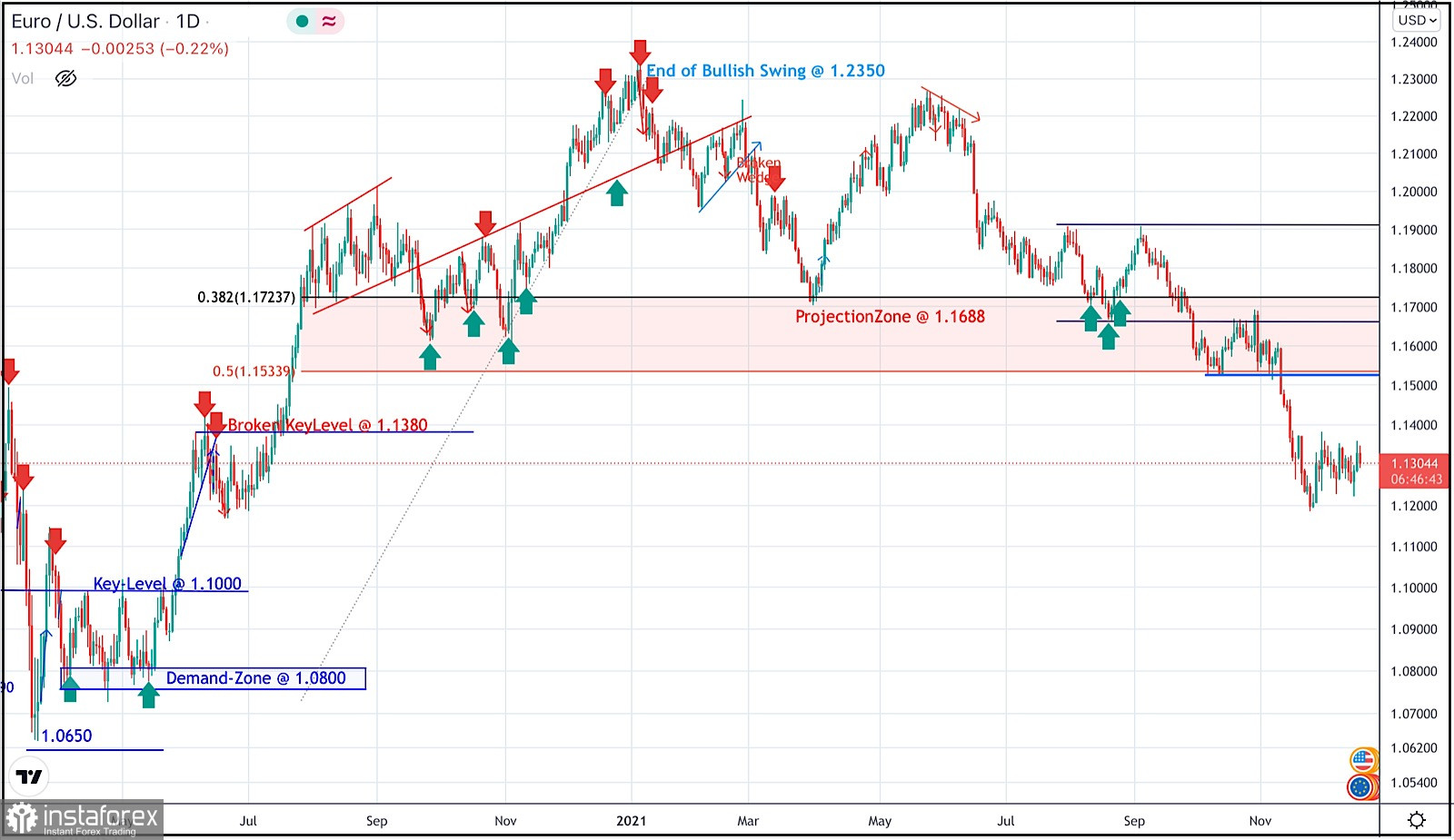 analytics61bca9d27de04.jpg