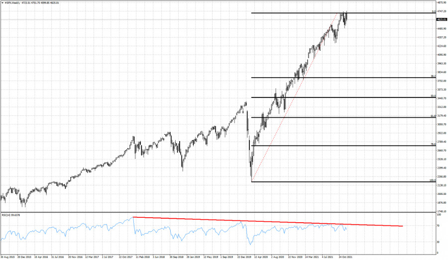 analytics61bd08056838e.jpg