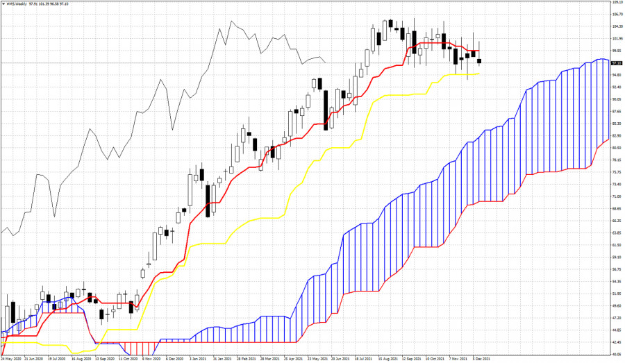 analytics61bd094ec16df.jpg