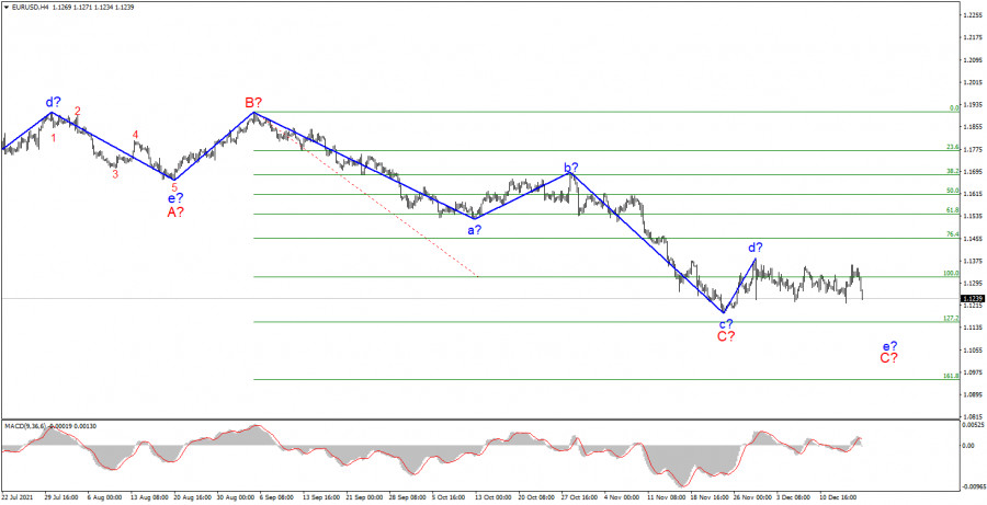 analytics61bdcfc27d7c7.jpg