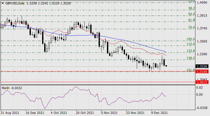 This image is no longer relevant