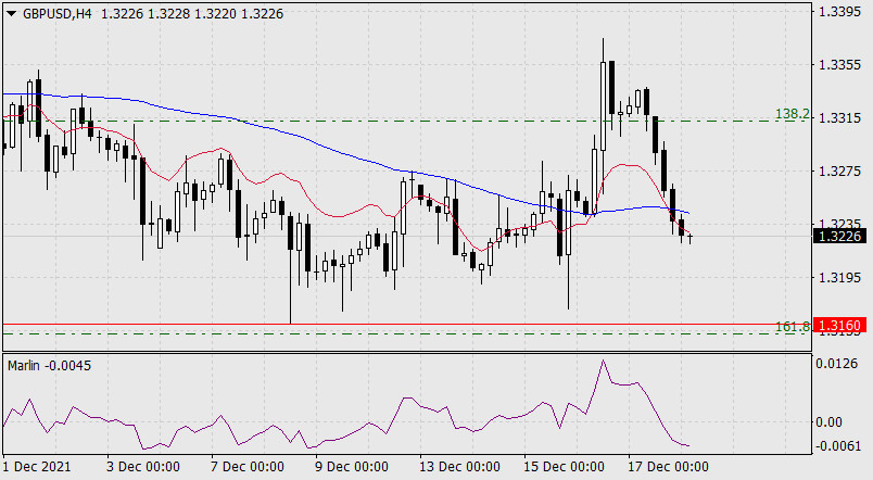 This image is no longer relevant